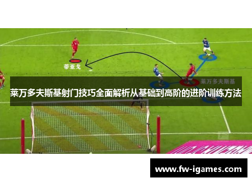 莱万多夫斯基射门技巧全面解析从基础到高阶的进阶训练方法 莱万多夫斯基射门技巧全面解析从基础到高阶的进阶训练方法