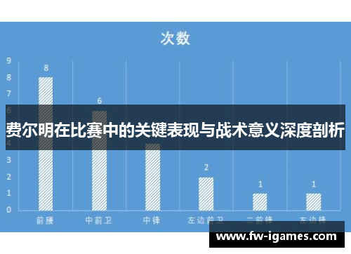 费尔明在比赛中的关键表现与战术意义深度剖析