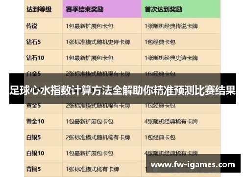 足球心水指数计算方法全解助你精准预测比赛结果