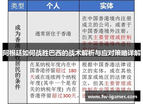 阿根廷如何战胜巴西的战术解析与应对策略详解