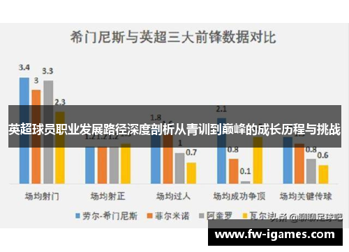 英超球员职业发展路径深度剖析从青训到巅峰的成长历程与挑战 英超球员职业发展路径深度剖析从青训到巅峰的成长历程与挑战