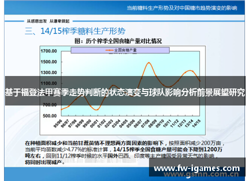 基于福登法甲赛季走势判断的状态演变与球队影响分析前景展望研究 基于福登法甲赛季走势判断的状态演变与球队影响分析前景展望研究