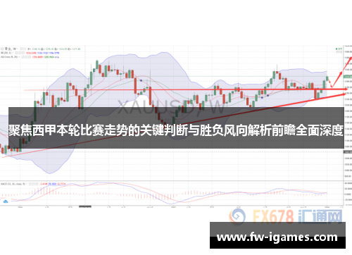聚焦西甲本轮比赛走势的关键判断与胜负风向解析前瞻全面深度 聚焦西甲本轮比赛走势的关键判断与胜负风向解析前瞻全面深度