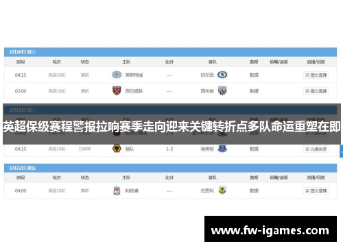 英超保级赛程警报拉响赛季走向迎来关键转折点多队命运重塑在即 英超保级赛程警报拉响赛季走向迎来关键转折点多队命运重塑在即