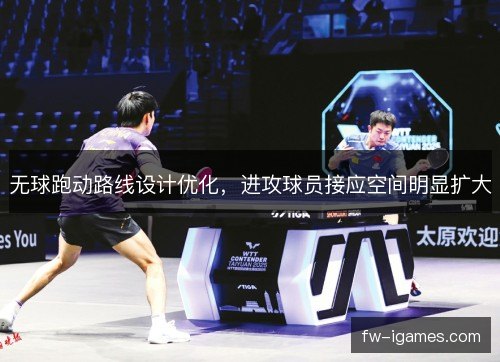 无球跑动路线设计优化，进攻球员接应空间明显扩大